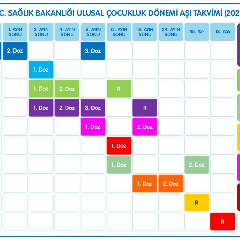 AŞI TAKVİMİ